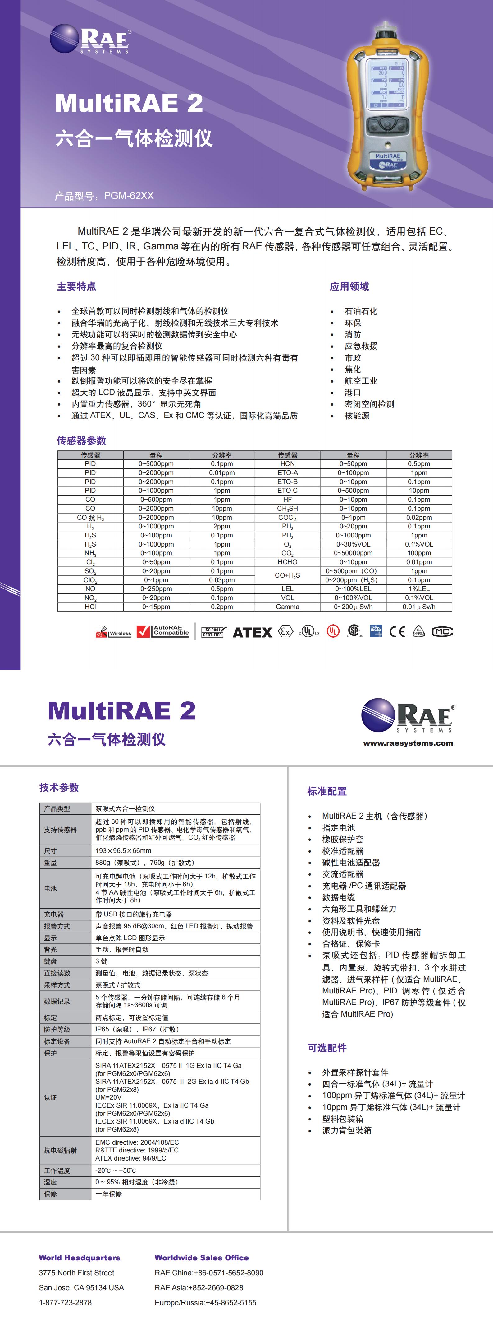 RAE 多參數(shù)氣體檢測儀_00.jpg