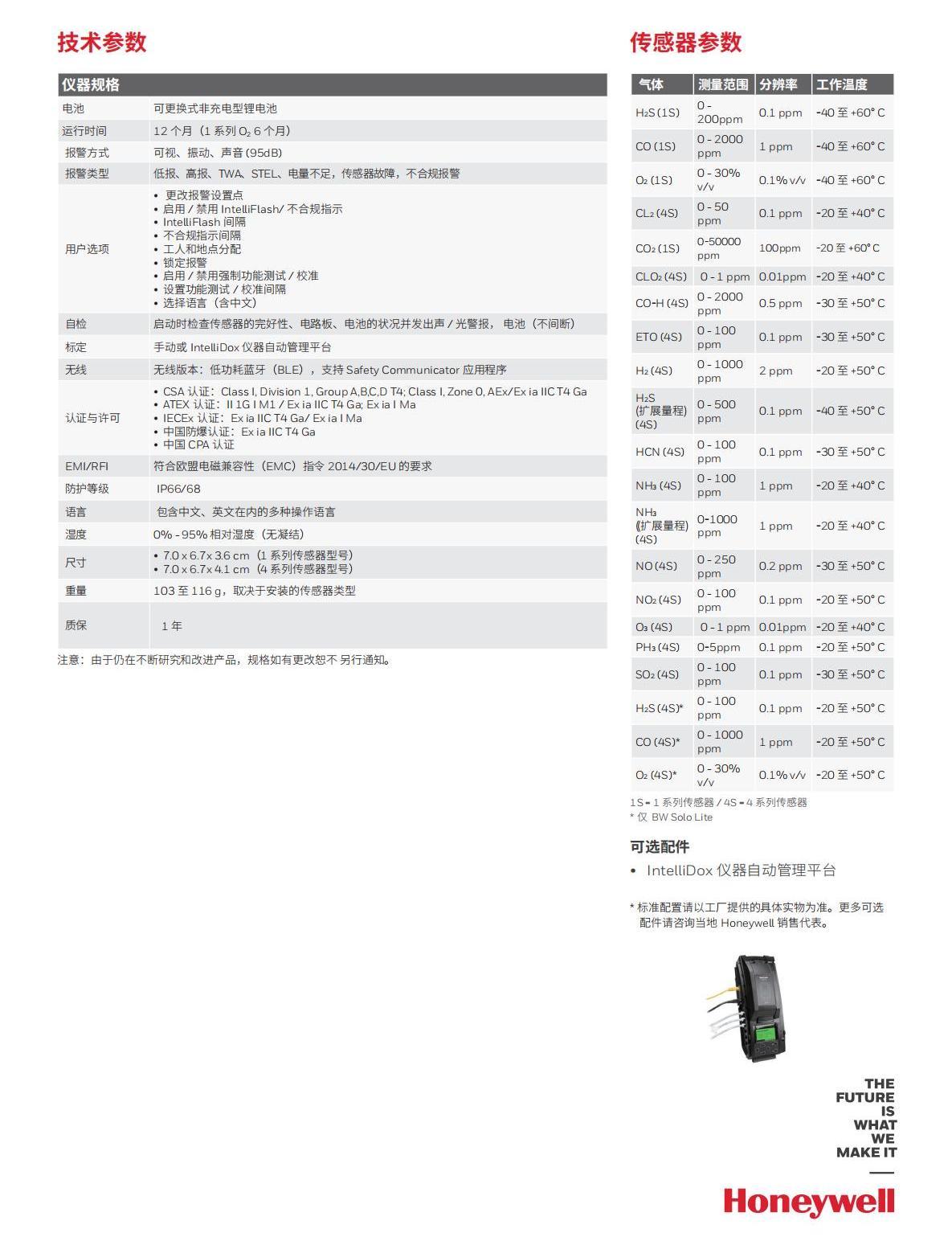 BW Solo Datasheet_CN_01.jpg