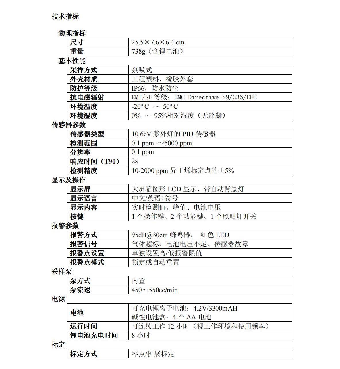 便攜式VOC檢測儀 低端型 MiniRAE Lite Datasheet_01.jpg