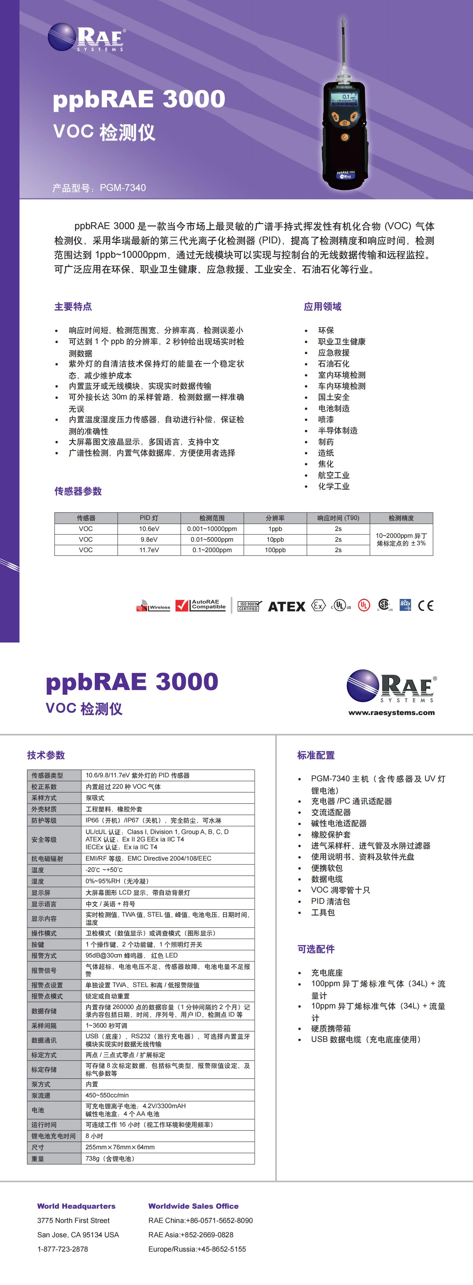 ppbRAE 3000 Datasheet_00.jpg